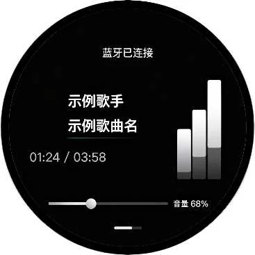 歌词律动